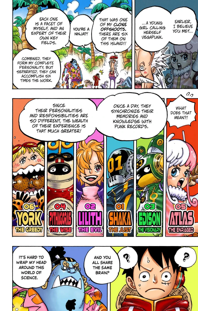 One Piece Volume 106 Page 21
