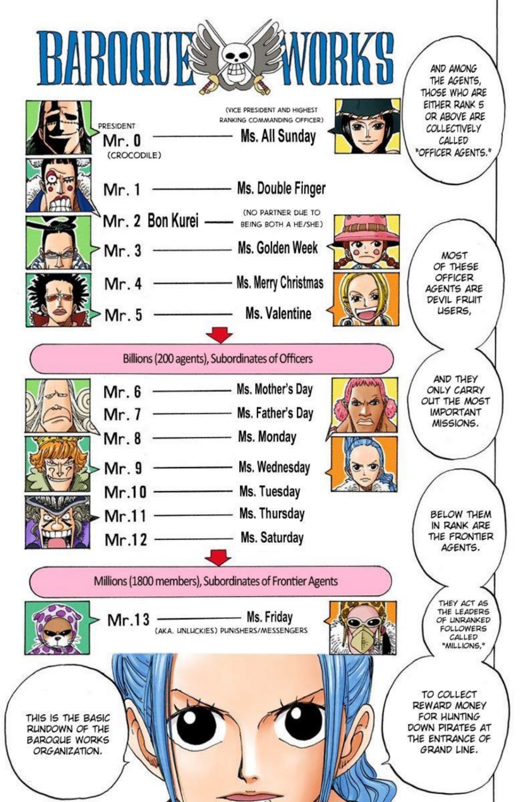 One Piece Volume 17 Page 182