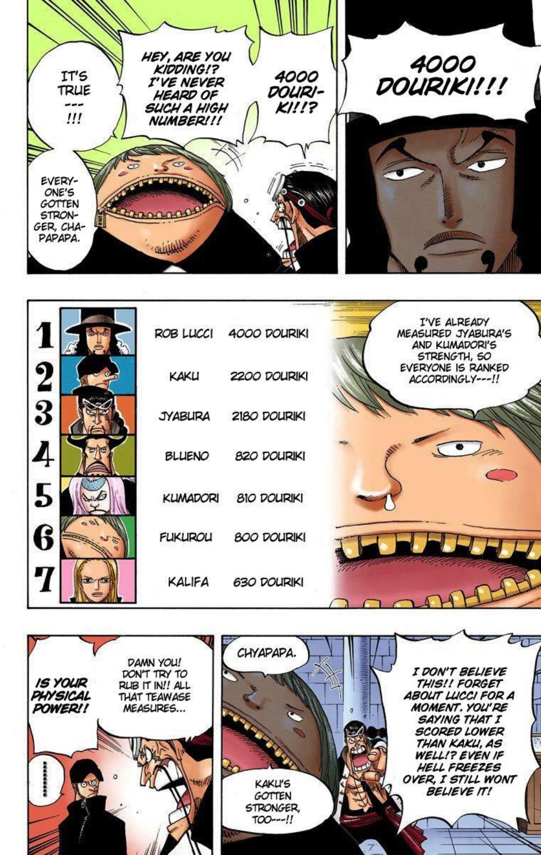 One Piece Volume 40 Page 20