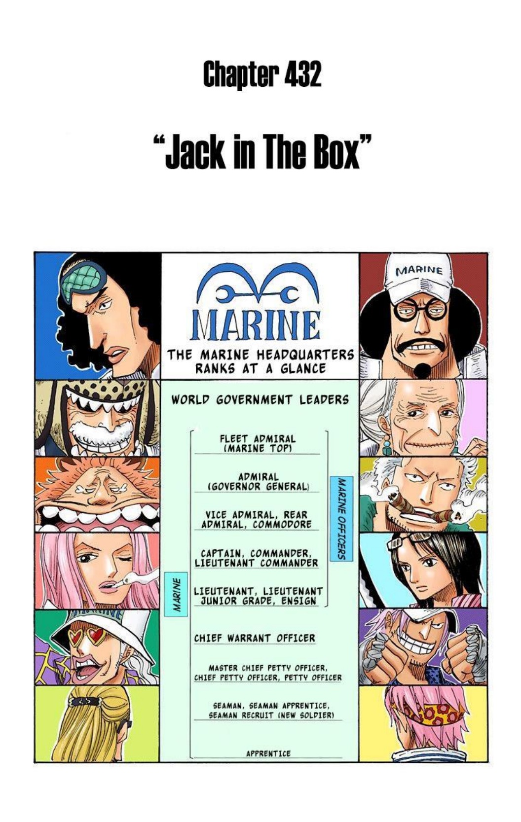 One Piece Volume 45 Page 20