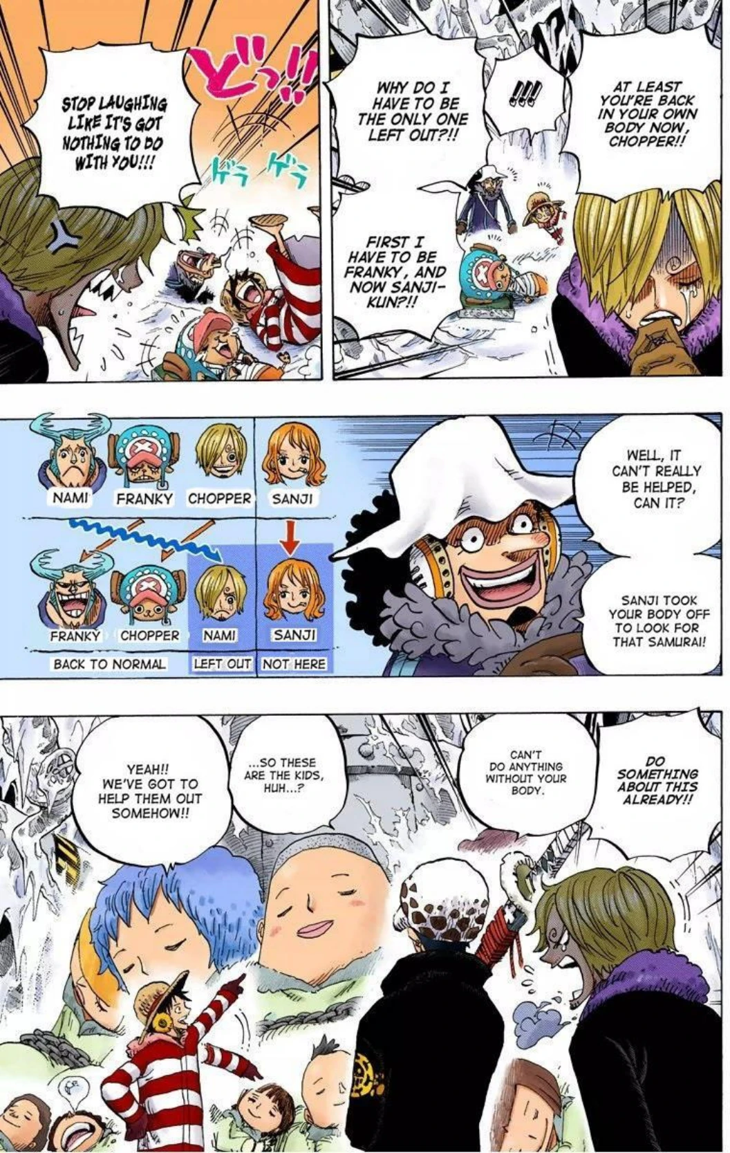 One Piece Volume 68 Page 8