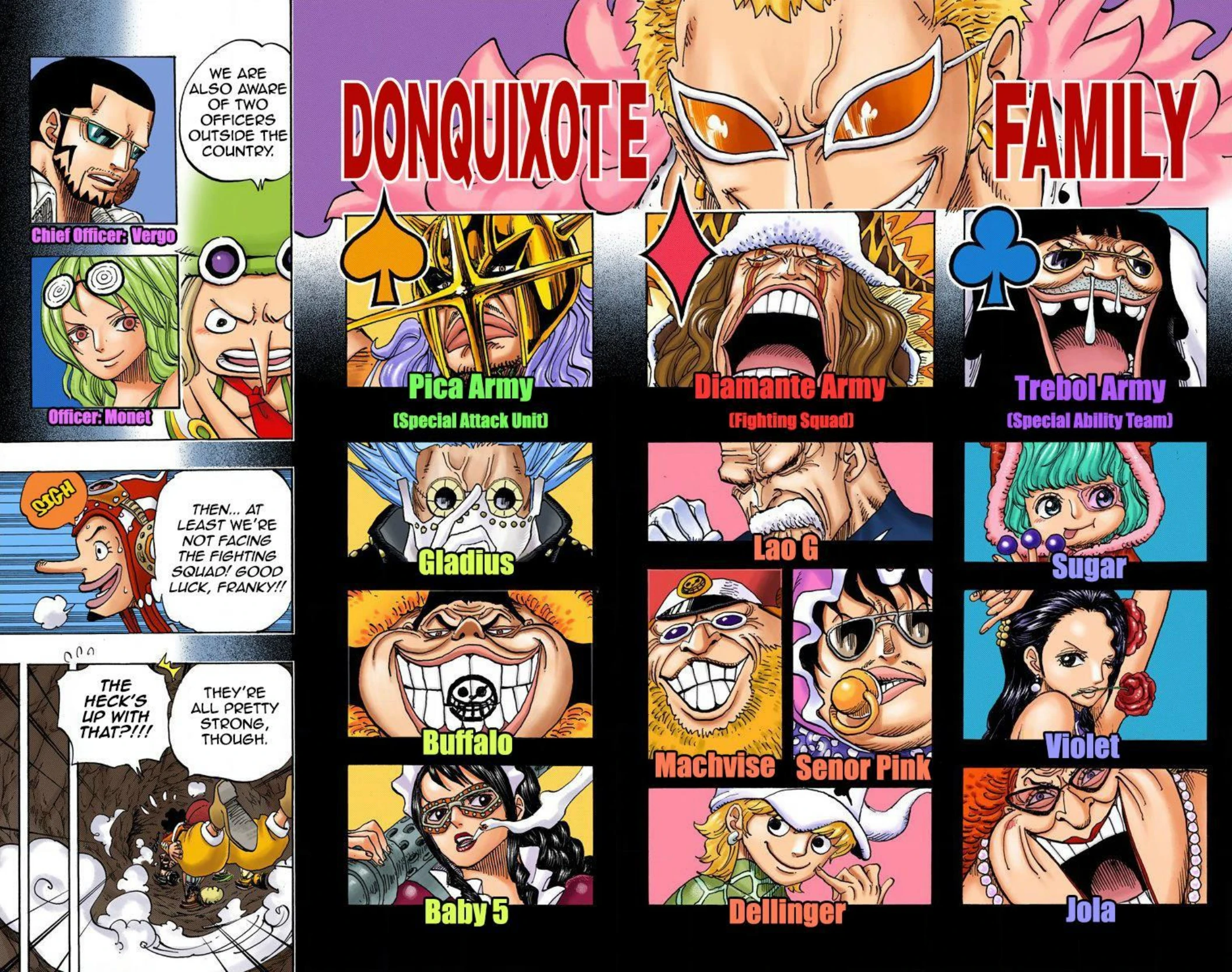 One Piece Volume 74 Page 16
